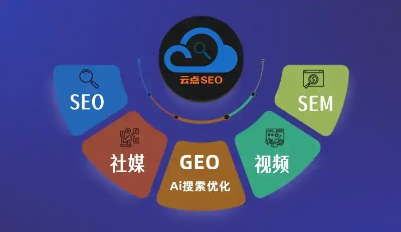 源城区GEO优化：AI智能体时代取代SEO的全新内容优化逻辑