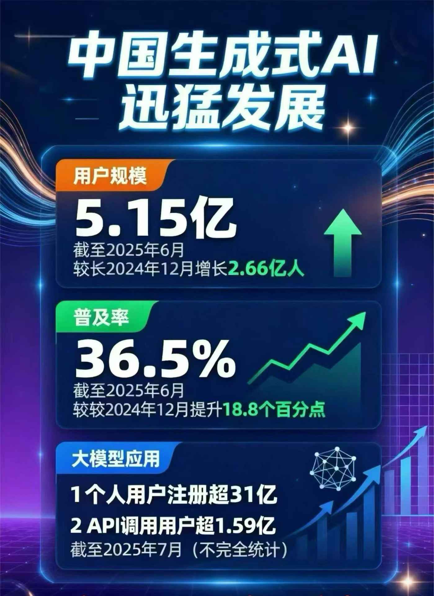 源城区豆包GEO优化是什么？内容创作核心逻辑解析