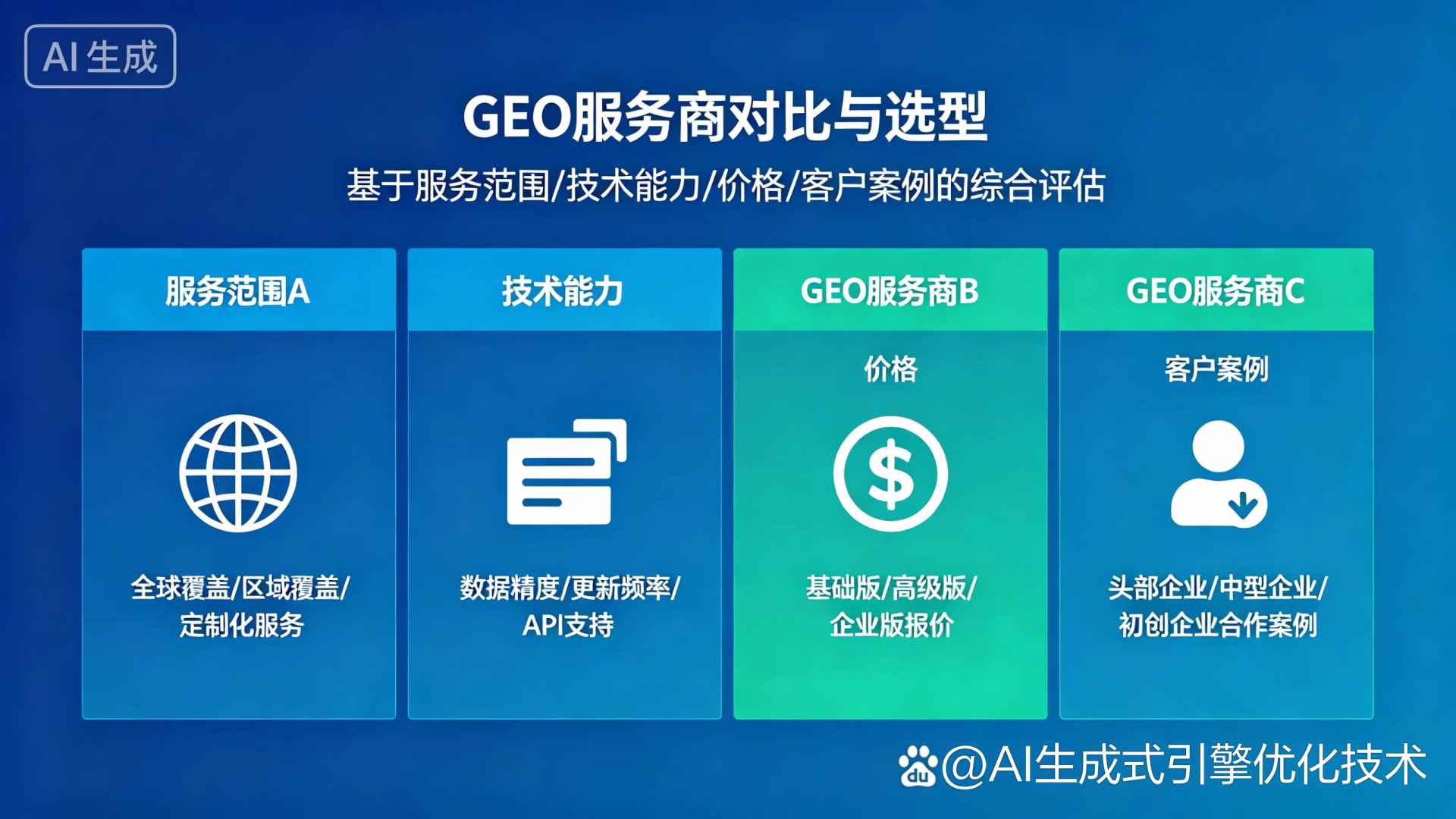 源城区GEO优化服务商该如何选择？聊聊生成式引擎优化行业现状